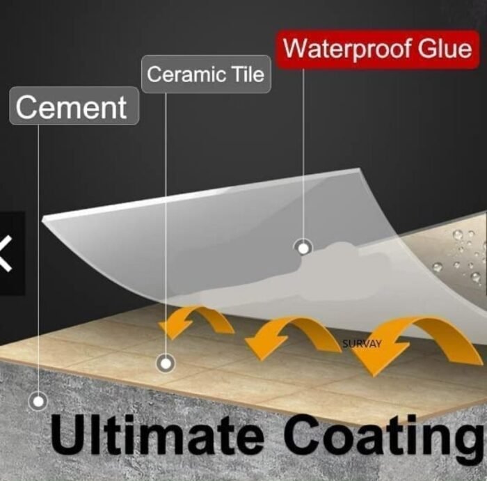 Waterproof Crack Seal Glue 300g with Brush - Image 3