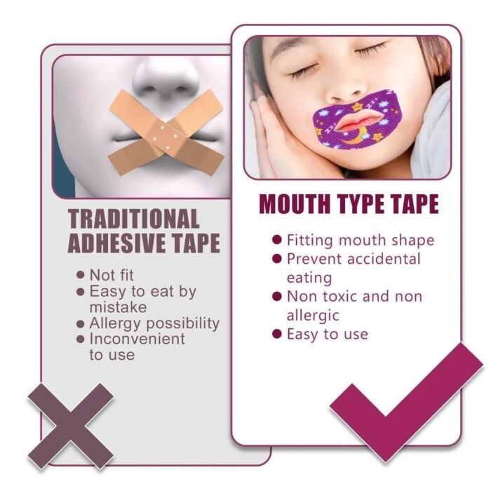 Anti Snoring Mouth Tape Strips – 30 Pcs - Image 2
