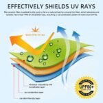 Cap With Mask UV Protection Face Shield for Women - Image 4