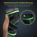 3D Compression Knee Sleeves for Men and Women - Image 3